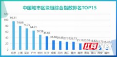 打造区块链行业典范！长沙经开区星沙区块链产业园为数字经济赋能