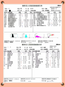 【生命奇迹，携手铸就】我院医联体协作成功救治极危重外伤患者！