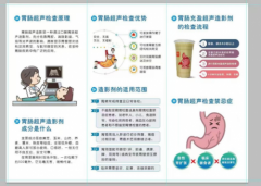 胃肠超声专家苏光明来衡阳市中医医院进行义诊及学术交流活动