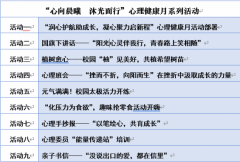 衡阳市第二十中学：心向晨曦，沐光而行